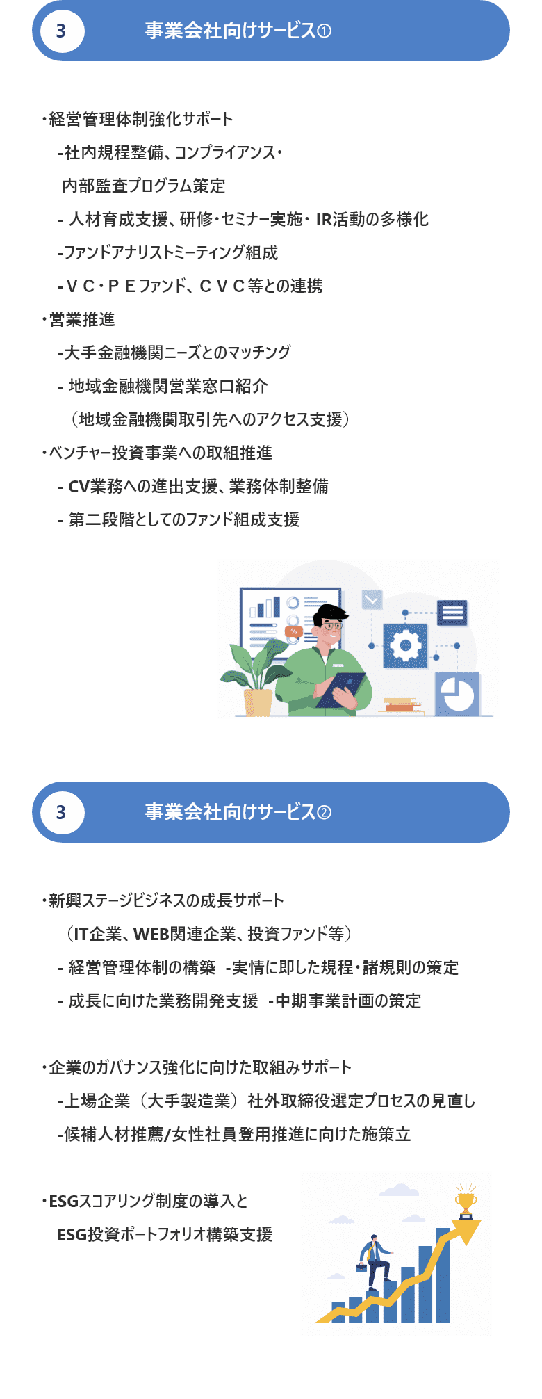 事業会社向けサービス